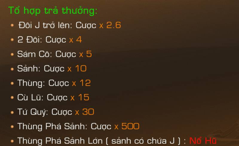 Mini Poker Là Gì? Trải Nghiệm Game Cực Hay Trong Làng Cá Cược 4 Tổ Hợp Thắng Và Mức Trả Thưởng