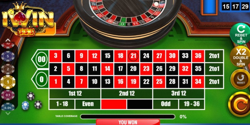 Bảng tỷ lệ thanh toán chi tiết của Roulette